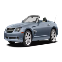 Chrysler Crossfire